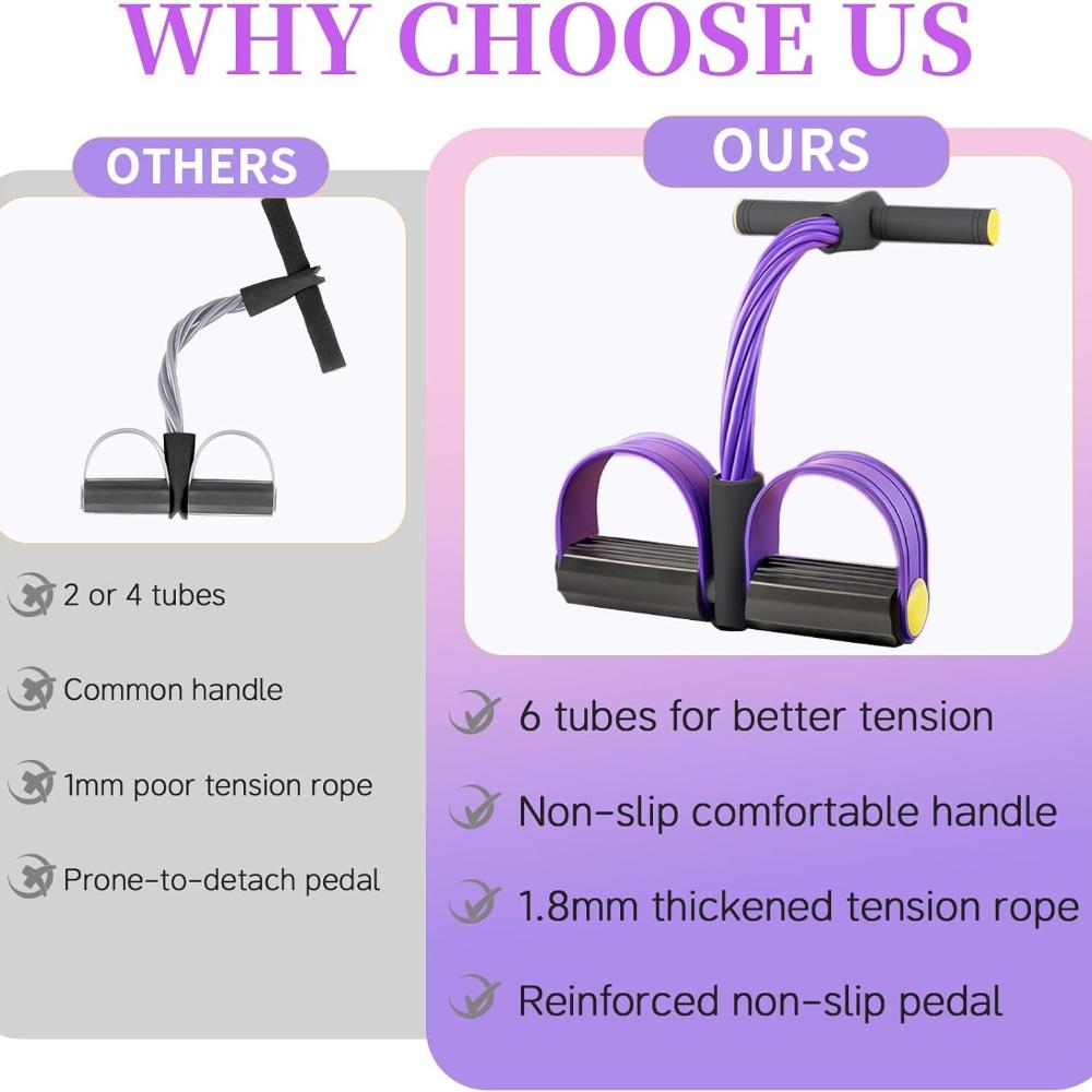 Pedal Resistance Bands with Handles, Upgrade 6-Tubes Manual Tension Training Pedal, Natural Rubber Foot Pedal Resistance Bands