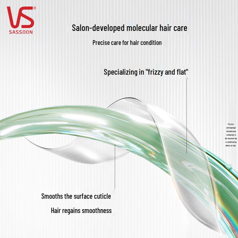 Vidal Sassoon Bouncy Curl Shampoo & Conditioner Set