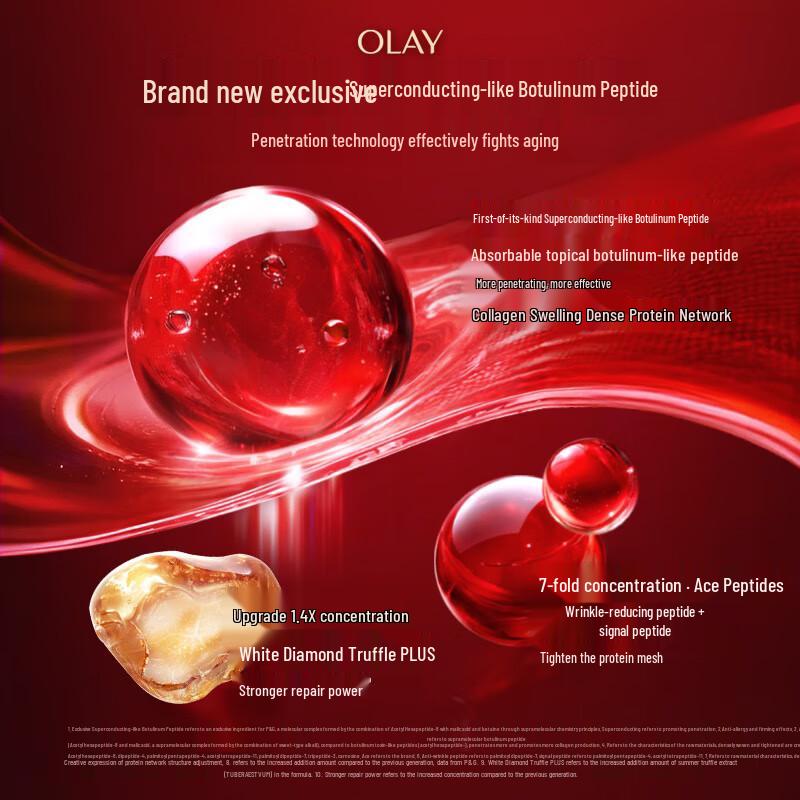 OLAY 5th Gen Peptide Expert Firming Super Red Bottle Face Cream Sample Set