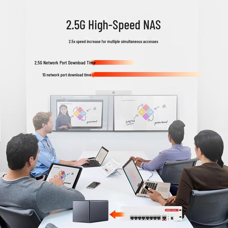 H3C Whole Home WiFi 6 System Kit (CN Version)