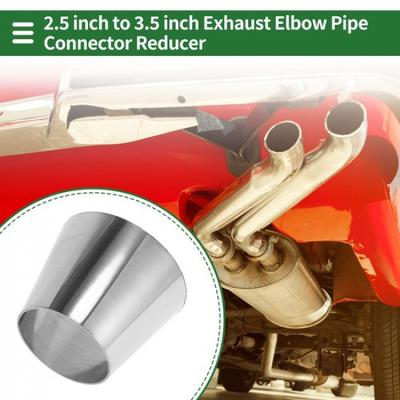 Systèmes d'échappement – Pipes