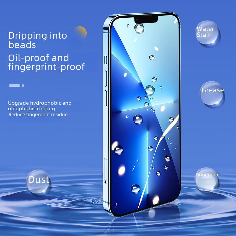 Gehärtete Blickschutzfolie für iPhone 13 Pro Max/14 - Staubfrei, einfache 15-Sekunden-Anwendung, lochfreies Design