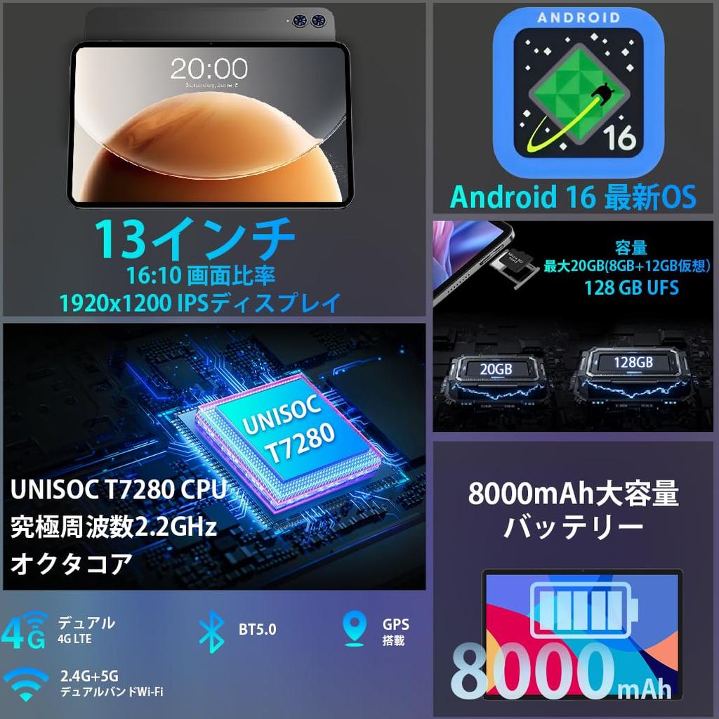 TECLAST T65 Android 16 Tablet Full HD 120Hz Adaptive Refresh Rate UNISOC T7280 Widevine L1 20GB RAM 128GB ROM 1TB SIM AC GMS Certified PC, 13.4-inch