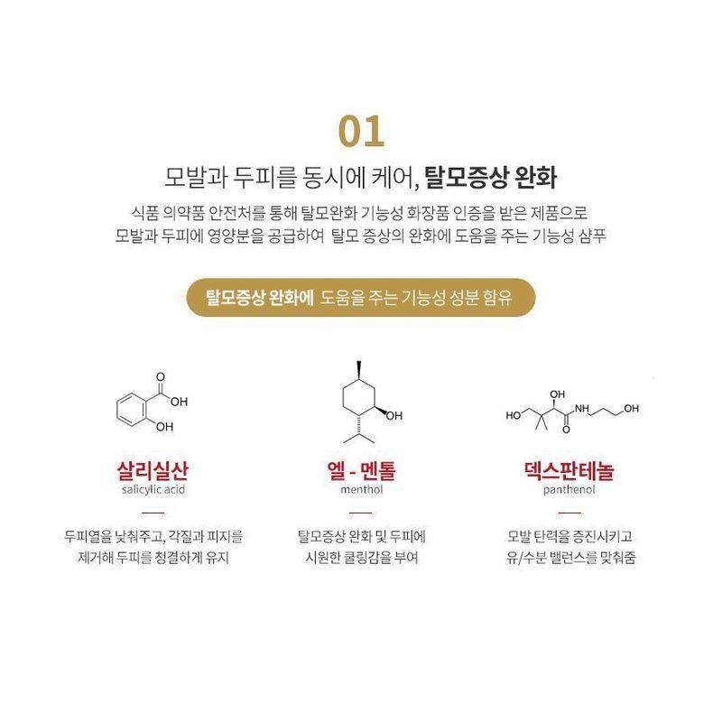 Lador - Dermatical Hair Loss Shampoo