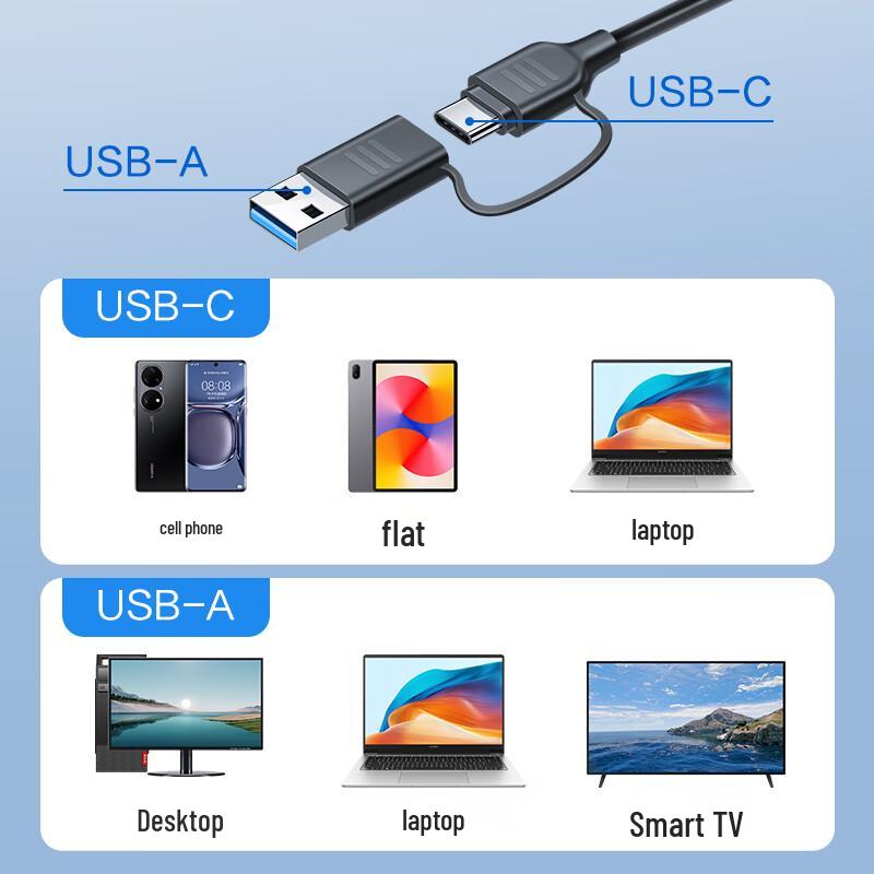 Kawau USB 3.0 & Type-C Multi Card Reader