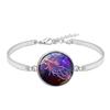 12 Sign Bracelet, Constellation Jewelry