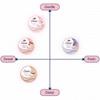 DOVE Body Scrub Pomegranate & Shea Butter 298g