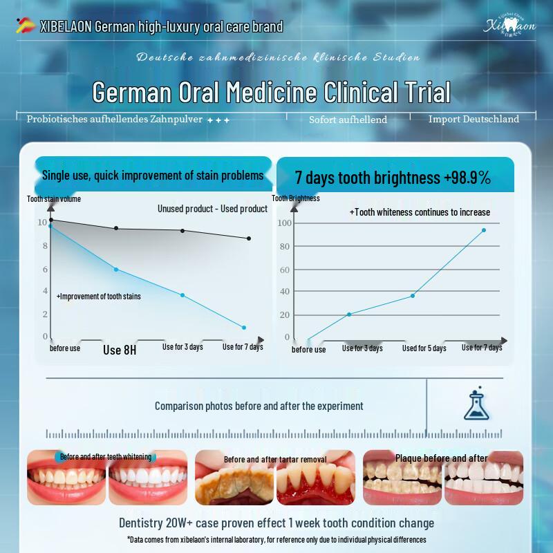 XIBELAON Teeth Whitening & Fresh Breath Powder