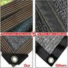 2x2m 2x4m Black Sun Shade Net Fabric, UV Protection Pergola Awning Cover With Grommets Edge, Garden Patio Greenhouse Plant Sun Protection Shade Cloth