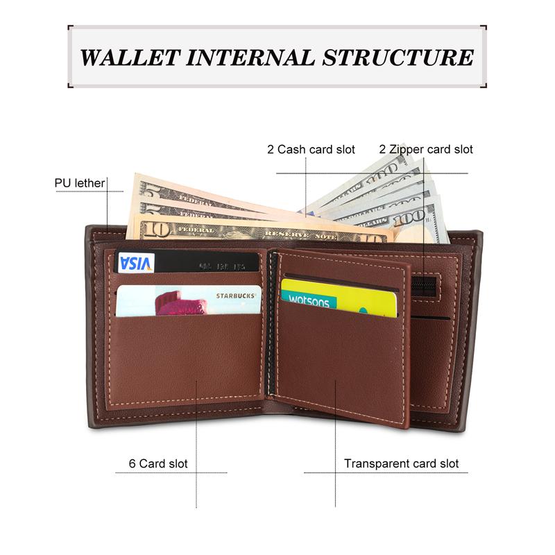 Picture Card Holder Wallet Bifold Wallet for Men Gift for Husband Father's Day Anniversary Birthday Gifts