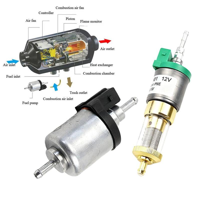 12V 1kW-5kW Riscaldatore Ultra-basso Rumore per Upgrade Auto Pompa Carburante Per Eberspacher Pompa Olio Aria Parcheggio Universale Per Camion G1v2