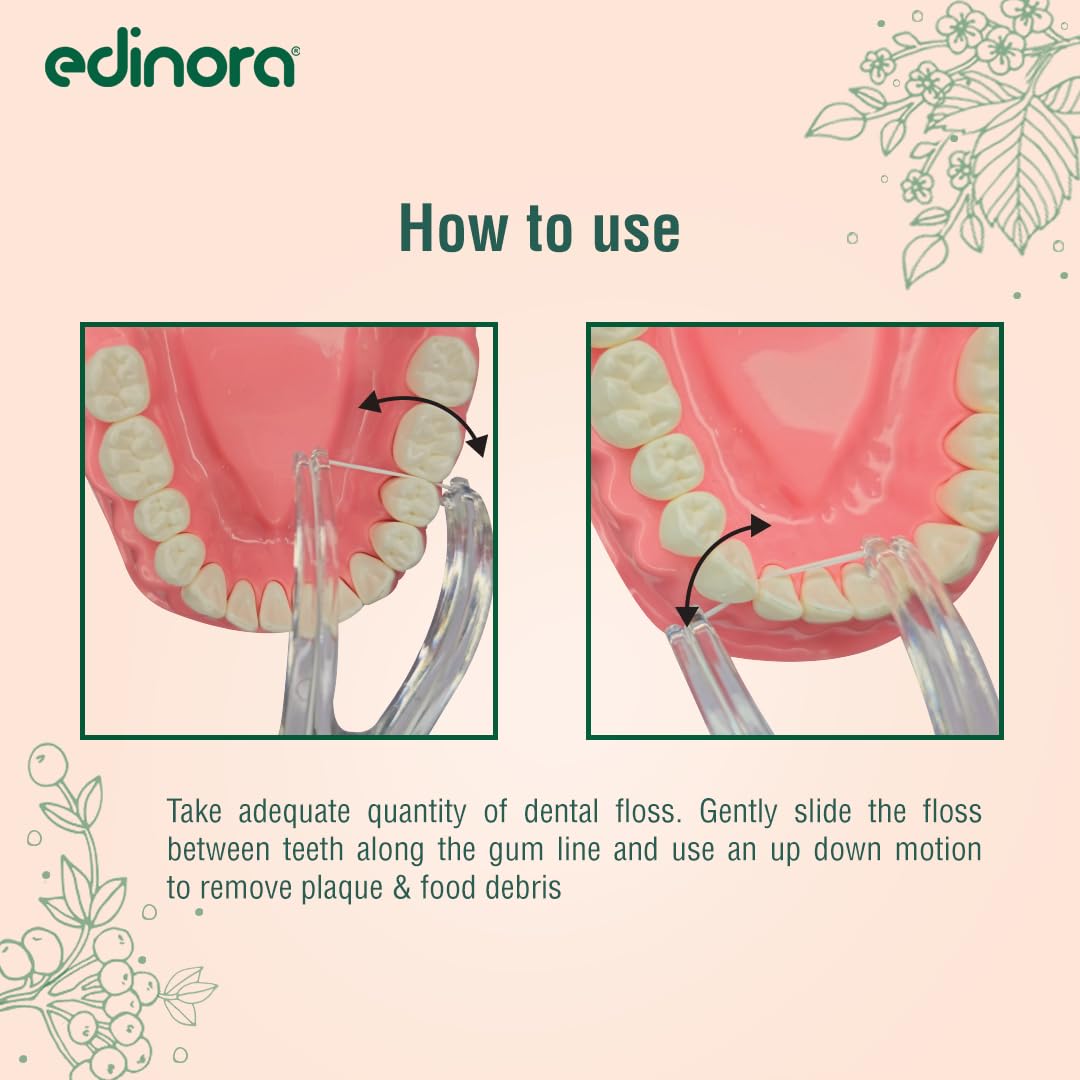 Edinora Dental Floss | For interdental