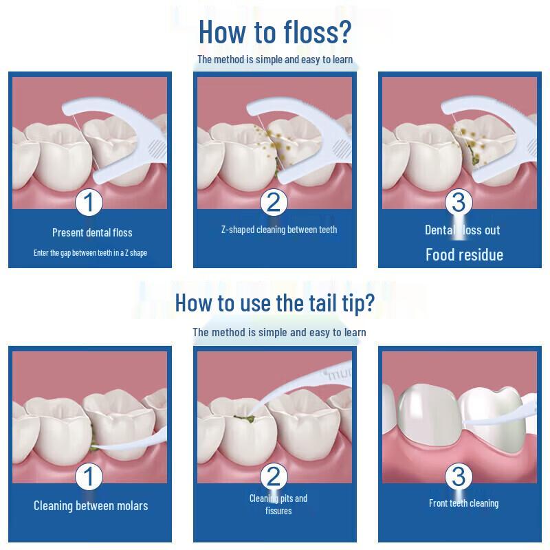 Xiao Lu Mama Disposable Dental Floss Sticks