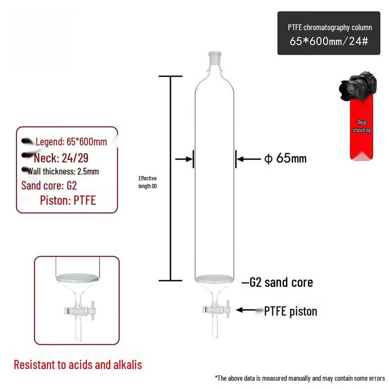 Rongyu Lab Glass Chromatography Column