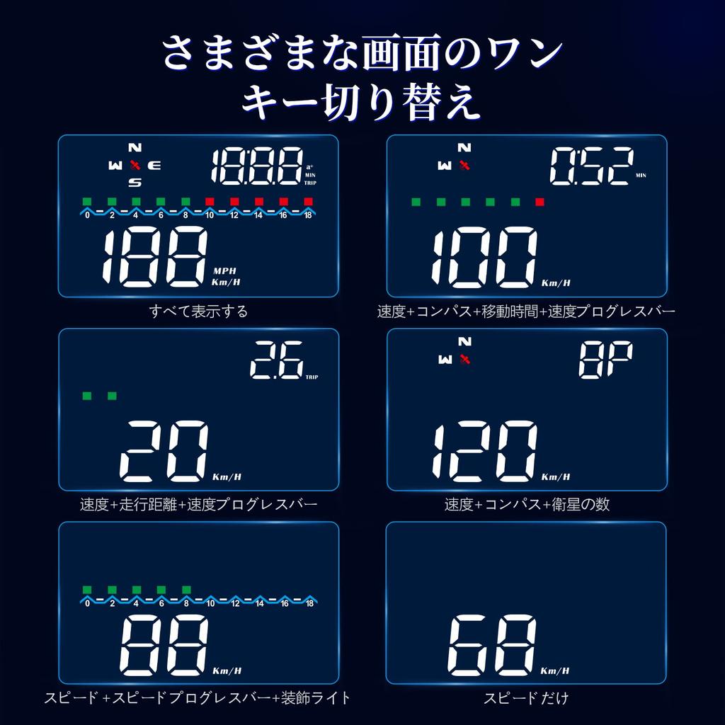wiiyii Car GPS Display Speed and Windshield Car with Reminder Suitable for All Cars HUD, Speedometer, Time, Gauge, Function,