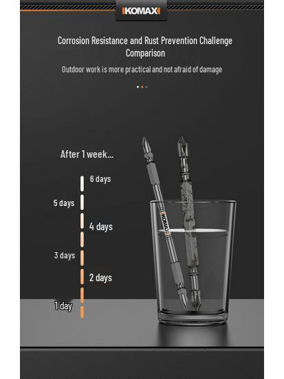 Tungsten Steel Magnetic Ring Electric Screwdriver Set with High Hardness, Non-slip, and Phillips Bits