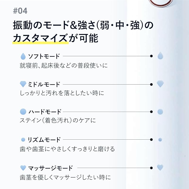 [Recommended by Active Dentists] GALLEIDO Impressive Electric Toothbrush Main Unit + Replacement Toothbrush Set Ultrasound Wireless Charging