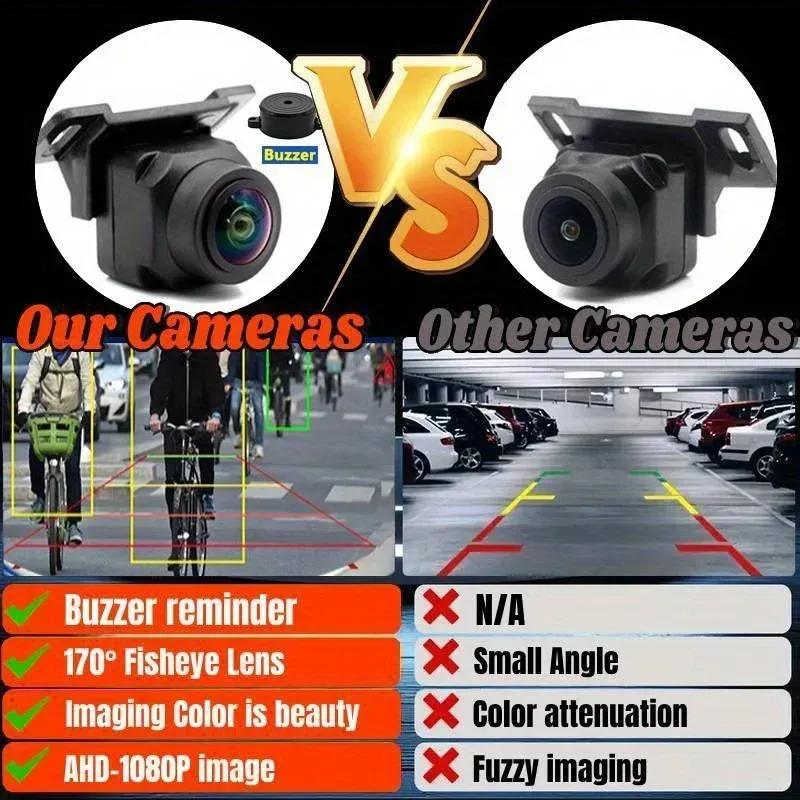 AI Smart Car Camera - 170° Fish Lens, BSD & ADAS Alerts, AHD-1080P, Front/Rear/Left/Right View Backup Camera with Buzzer Alarm