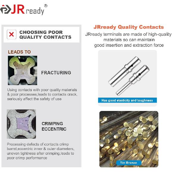 JRready ST6285 Deutsch DTP Connector Kit Size 12 Waterproof 25 Amp - 10 Sets 2 Pin Connector Kit with 20 Pairs 16-12 AWG Solid Contacts Male and