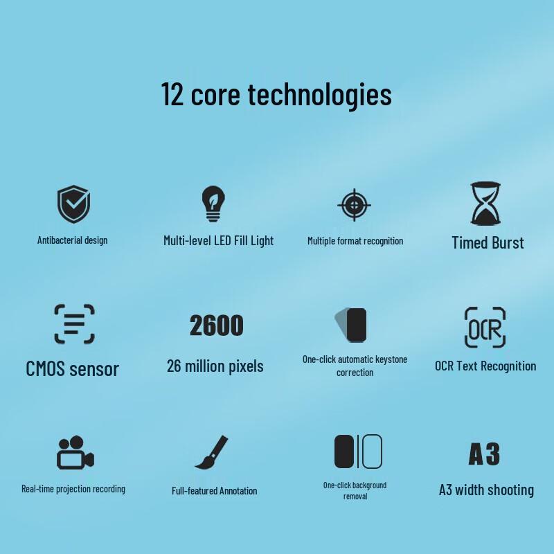 GEPAD HES-2603 26MP A3/A4 Auto-Focus Document Camera CN plug (adapter included)