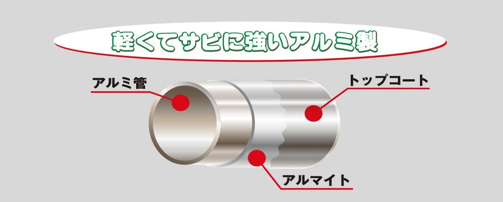 Sekisui Plastics Trading Co., Ltd. Sekisui Aluminum Telescopic Pole AN-25LG Length 1.4-2.5m