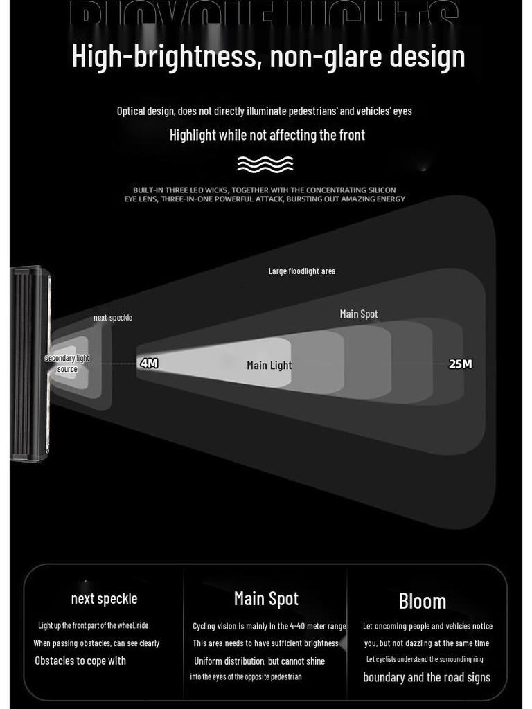 High Lumen Aluminum Alloy Front Light with Type-C Charging for Mountain Bikes