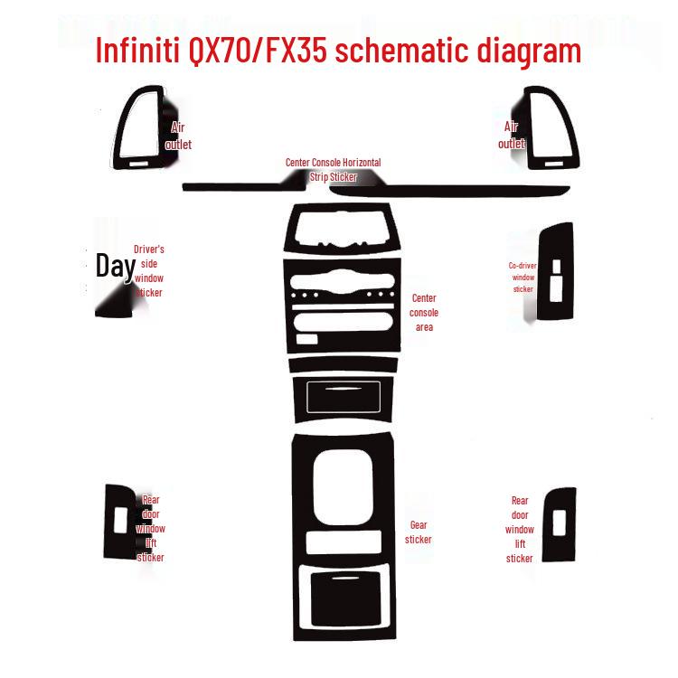 Infiniti QX70 Interior Modification Stickers: FX35 Shift Panel Center Console Decoration Film