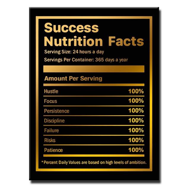 

Вдохновляющий плакат Успех Факты о питании Картина на холсте Золото Вдохновляющие цитаты Современная семья 21cm×30cm NoFrame