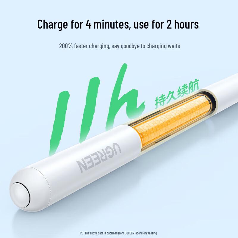 Ugreen iPad Stylus Pen