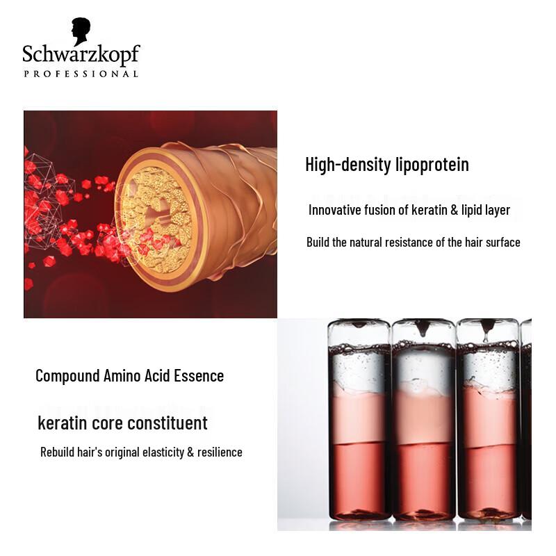 Schwarzkopf Professional BC Repair Shampoo & Conditioner Set