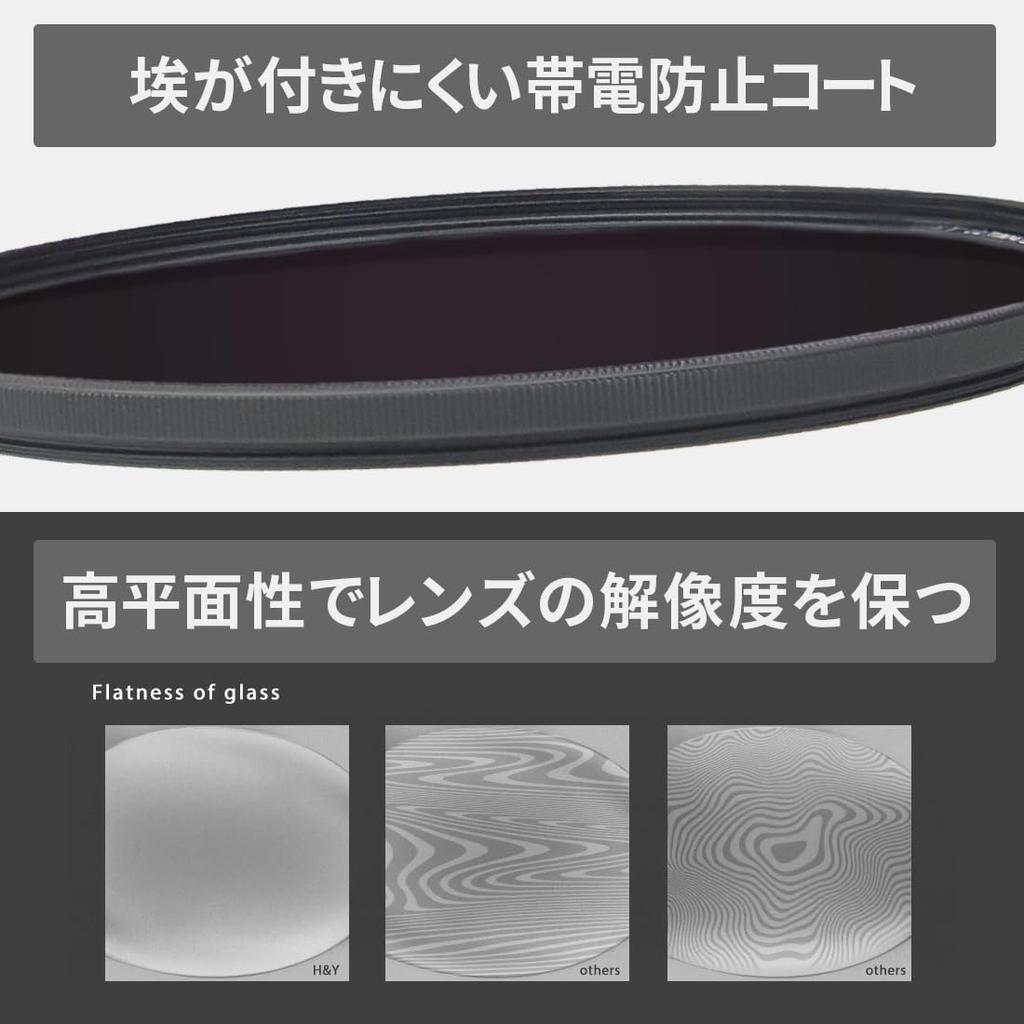 NK82 82mm Magnetic ND Filter Set with and ND1000 Thin and H&Y ND8, ND64, Filters, Frame, Anti-Static, Anti-Stain, Water-Repellent, Scratch-Resistant