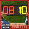 Fotbal – Accesorii pentru fotbal