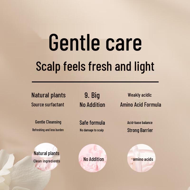 San Shenghua Essential Oil Fragrance Shampoo & Shower Gel Set