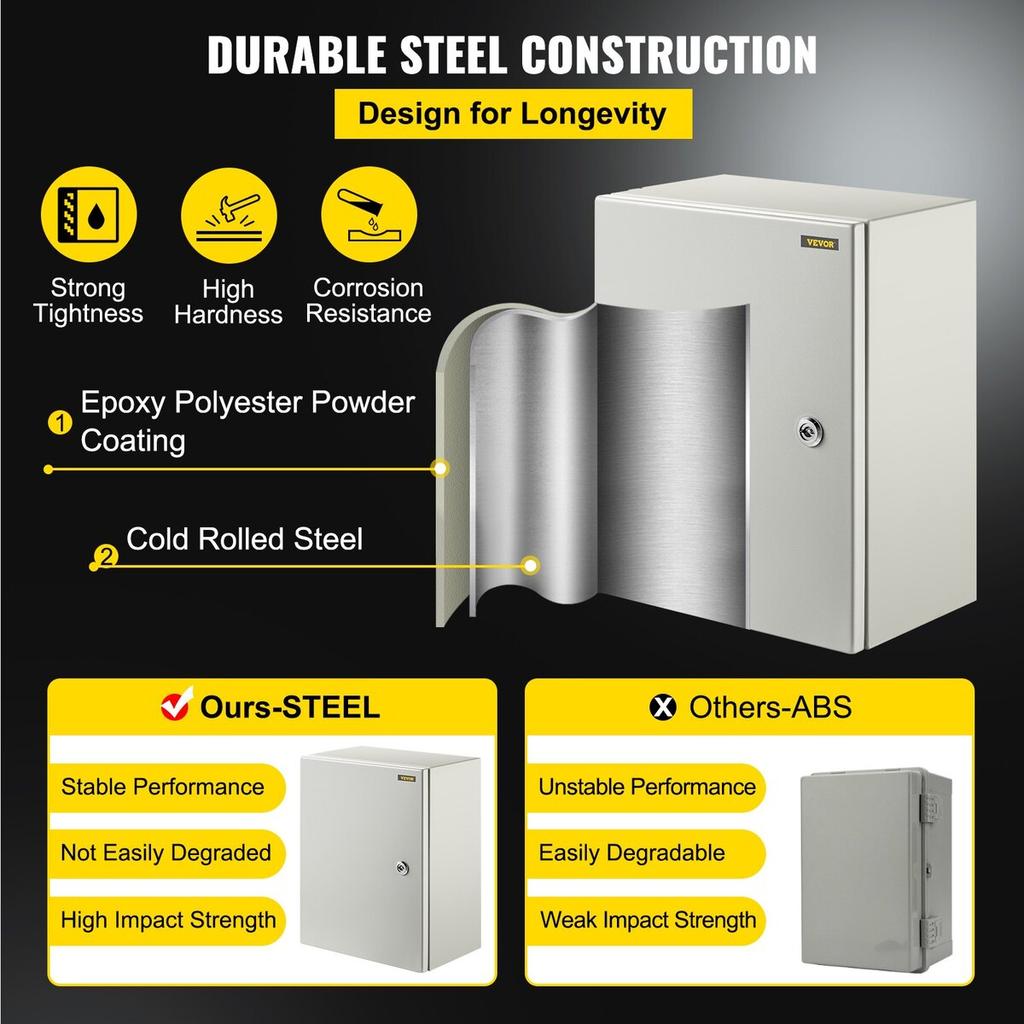 NEMA Steel Enclosure, 16 X 12 X 8\'\' NEMA 4X Steel Electrical Box, IP66 Waterproof & Dustproof, Outdoor/Indoor Electrical Junction Box, with Mounting