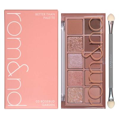 Make-up na oči – Oční stíny
