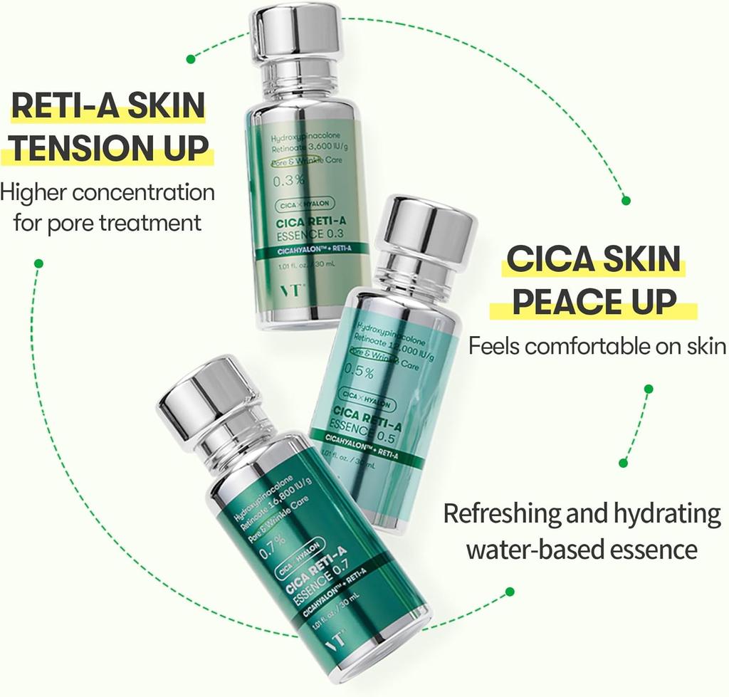 VT Cica Reti-A Essence 0.3 30 ml – Sérum doux anti-âge et apaisant au rétinol