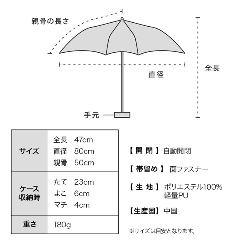 This is the ultimate Compact Automatic Black Light UV Heat Suitable for Sun and paradise! Wpc. go-koh Light-Blocking Open/Close Umbrella, (100%