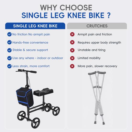 Adjustable Knee Walker Portable Scooter with Hand Brake, Foldable Lightweight Leg Comfortable Mobility Device for Foot & Ankle Injuries, Crutch
