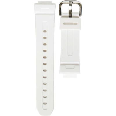 Accesorii pentru ceasuri – Curele pentru ceasuri