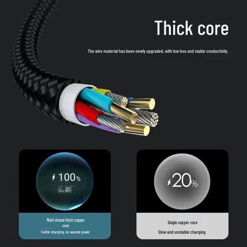 Dual Type-C 120W Fast Charging Cable for Apple & Oppo 10A
