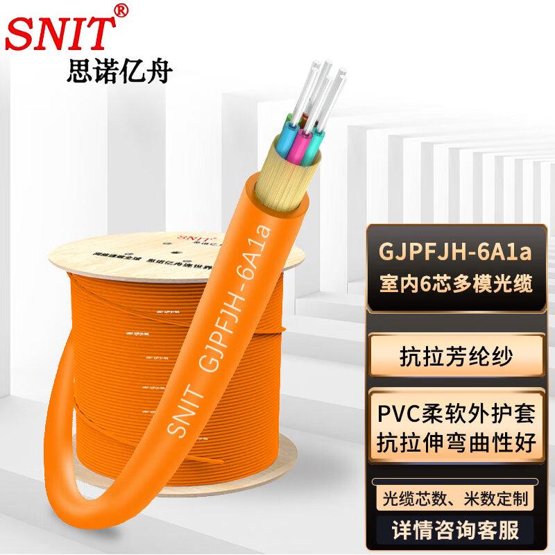 SNIT Telecom-Grade Indoor Optical Fiber Cable