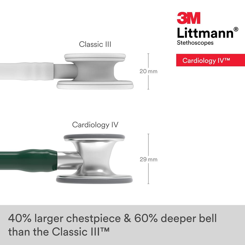 Littmann Cardiology IV 6155 (Hunter Green)