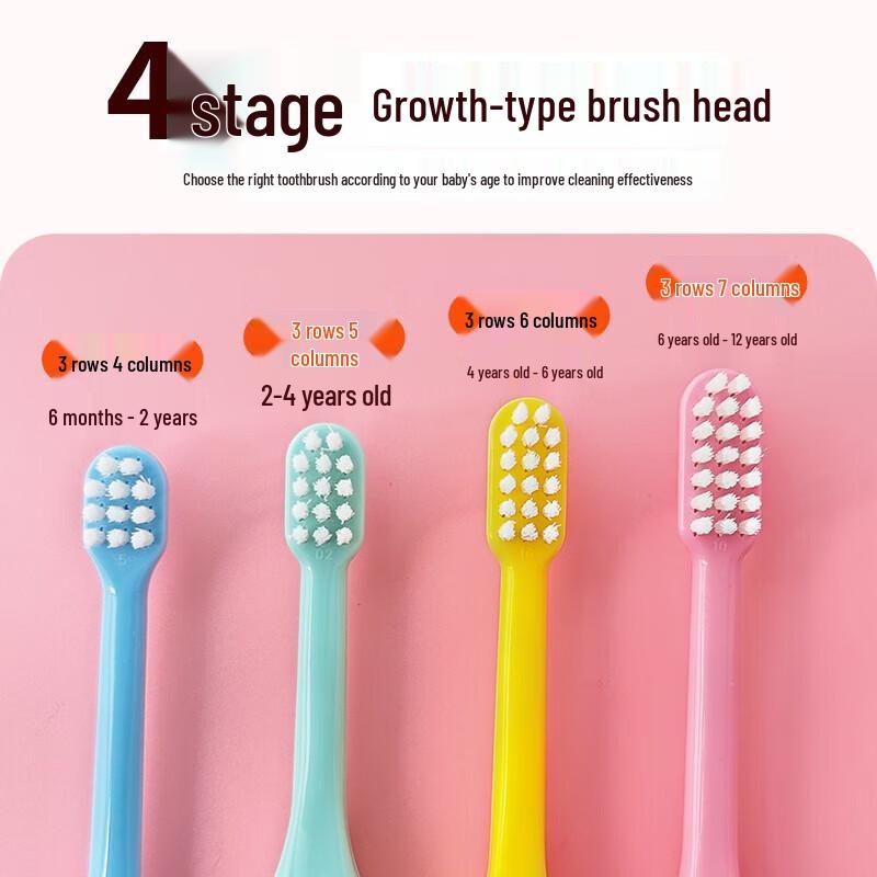 Sunstar Qiaohu Children's Soft Toothbrush