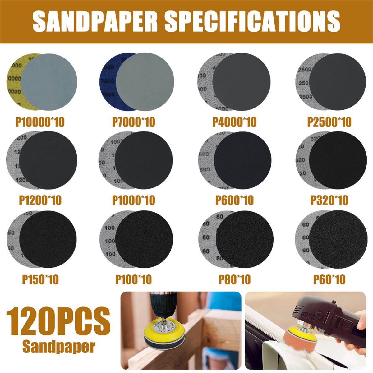 

320Pcs 2inch 50mm Sanding Discs Pads Set 60-10000 Grit Abrasive Polishing Pad Kit For Dremel Rotary Tool Sandpapers Accessories
