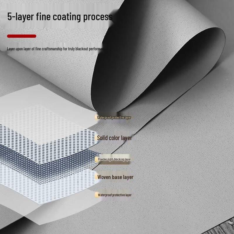 HANDUNYOU Roll-up Blackout Blinds