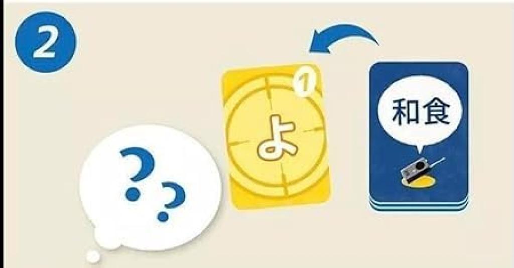 Main Store Exclusive Rigore Word Sniper Imagine Board Card Party Game for Players Card Game Storage Case Included [Sona Set] Game, Game, 2-6 /