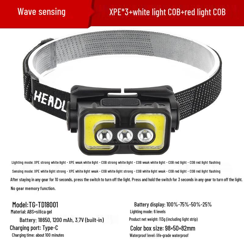 

Taichuang TD18001 Type-C Rechargeable LED Sensor Headlamp