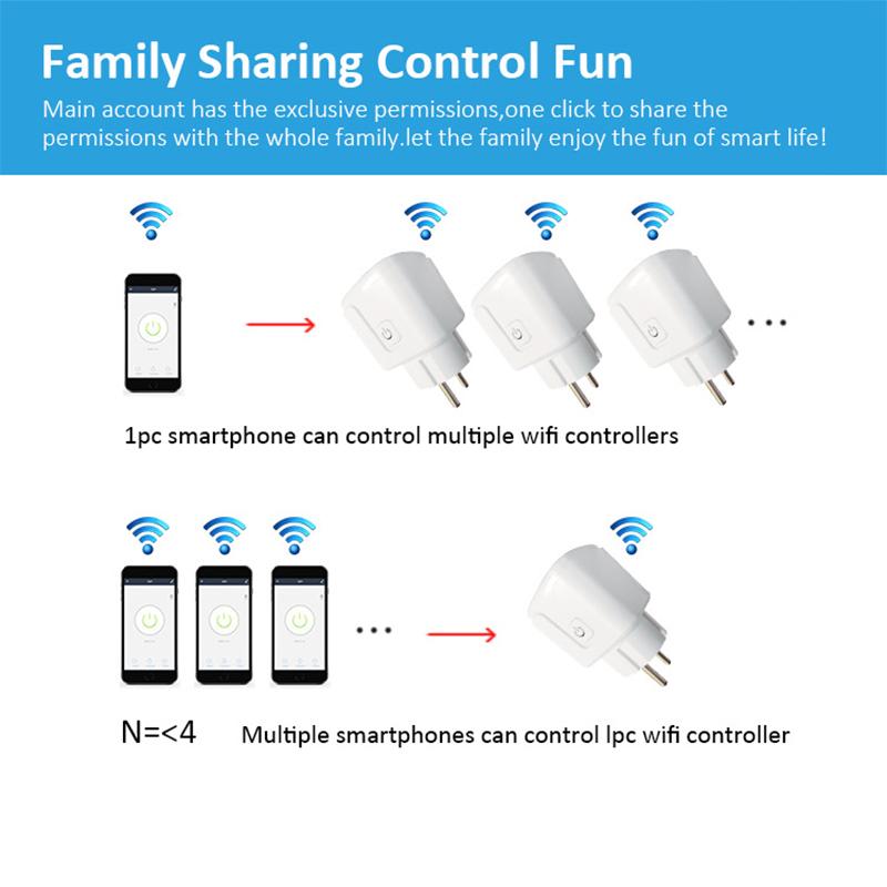 WiFi Smart Switch 16A/20A Voice Control Power Monitor Timing Wall Switch Smart Home Automation Switches Work with Apple Homekit