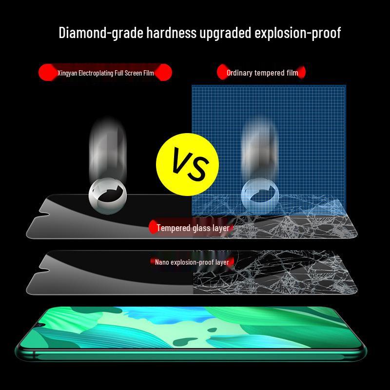 Honor X30/X30i/X20/X20SE/Huawei Tempered Glass Screen Protector with Full Coverage and Anti-Peep Feature
