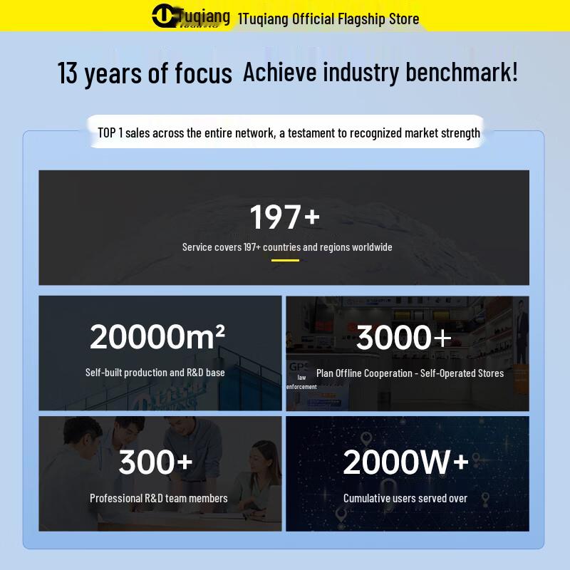 Tuqiang 5G GPS Vehicle Anti-Theft Tracker